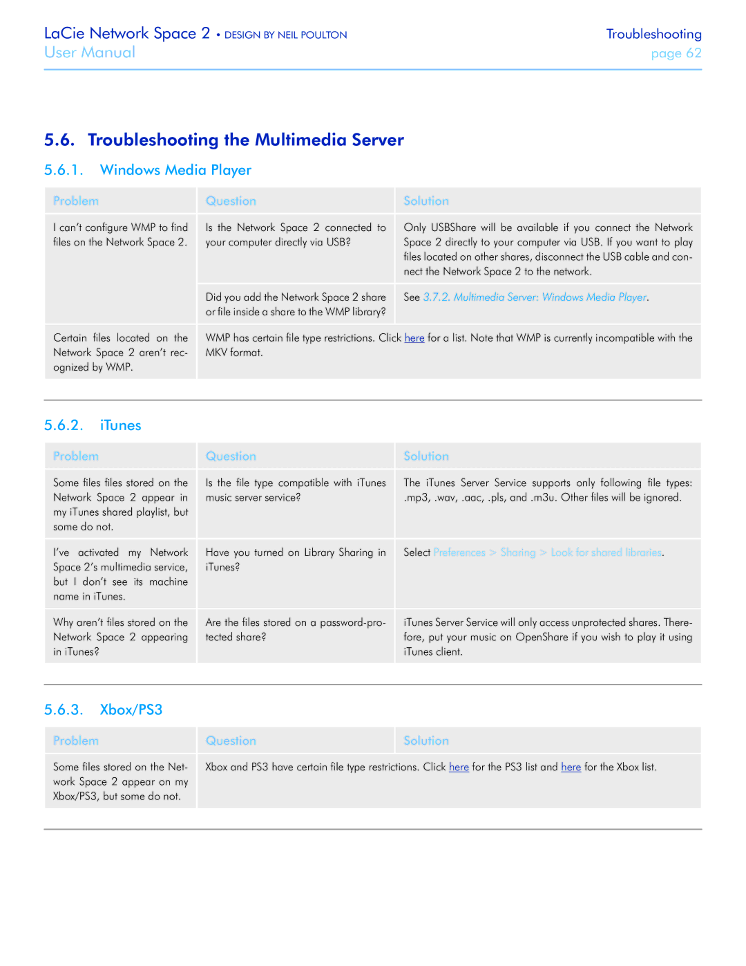 LaCie 2 user manual Troubleshooting the Multimedia Server, Windows Media Player, ITunes, Xbox/PS3 