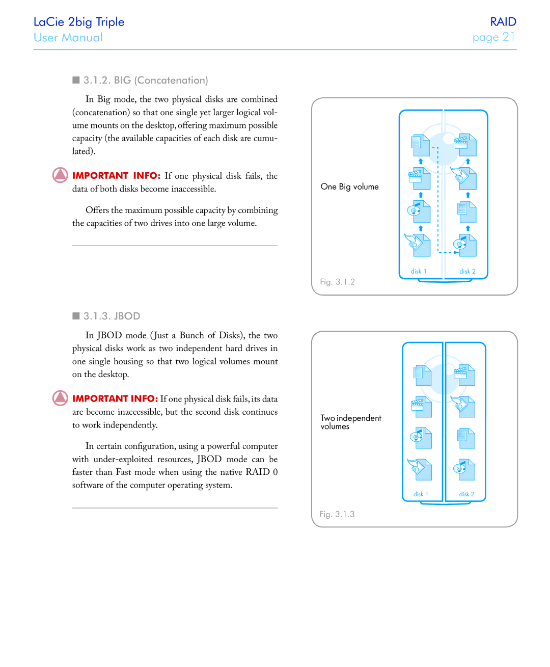 LaCie 2big triple manual BIG Concatenation, Jbod 