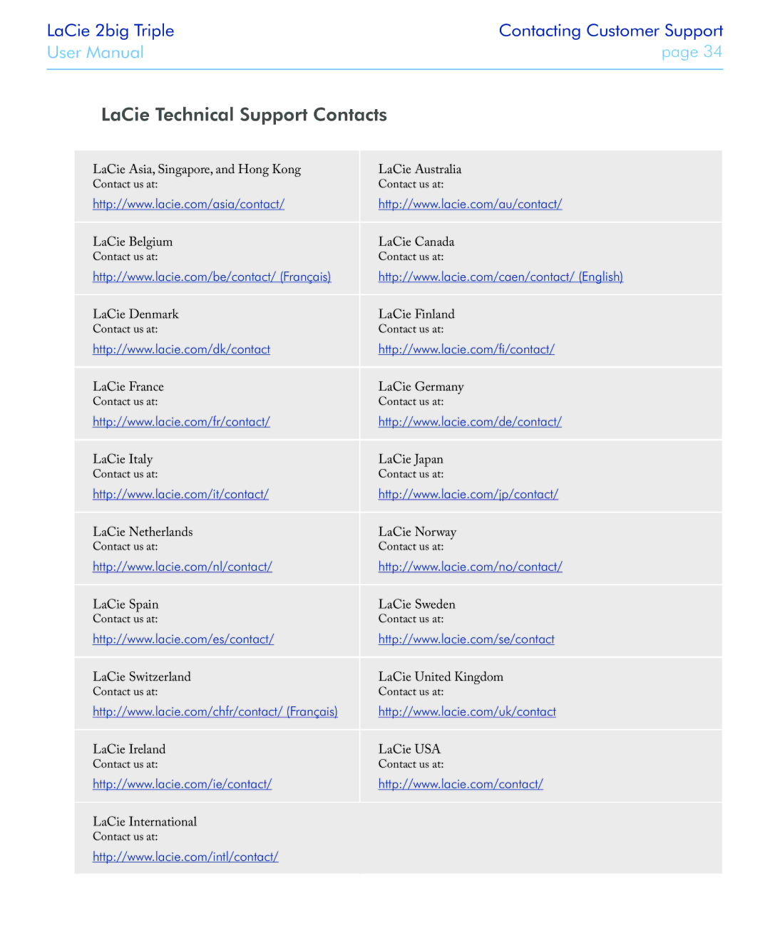 LaCie 2big triple manual LaCie Technical Support Contacts 