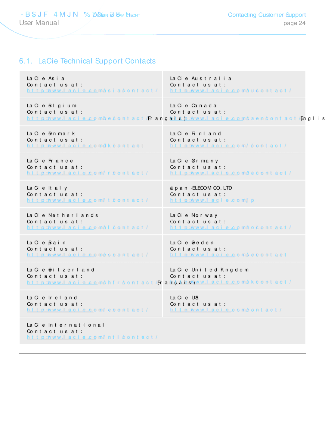 LaCie 301910 user manual LaCie Technical Support Contacts 