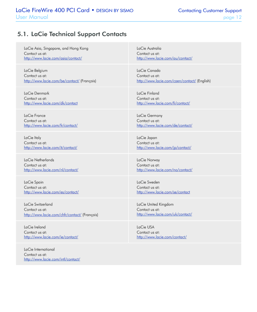 LaCie 400 user manual LaCie Technical Support Contacts 