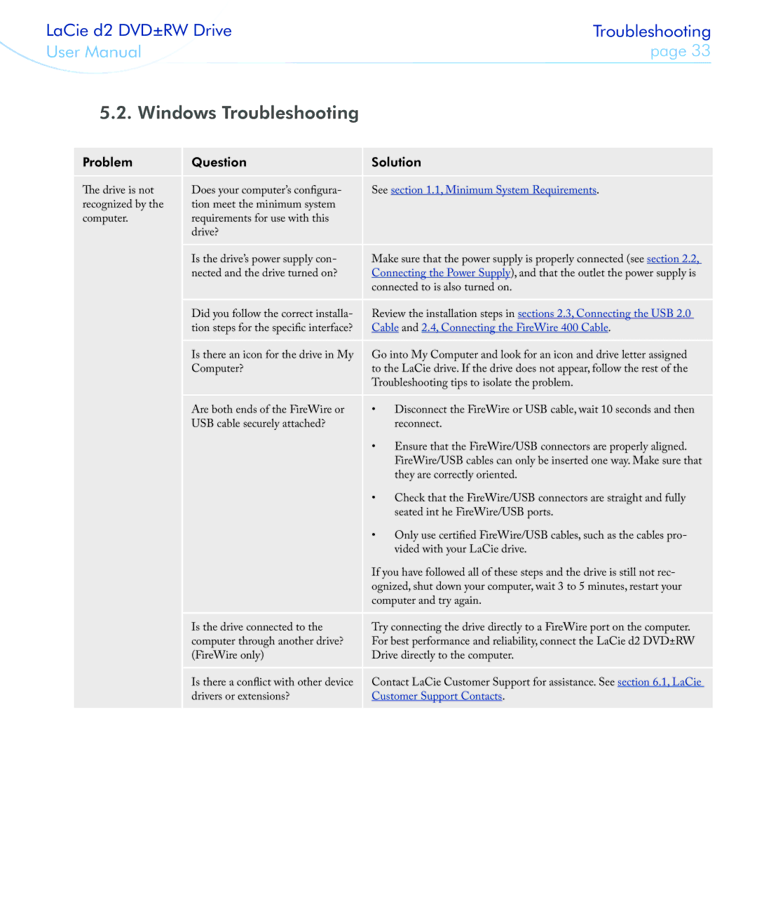 LaCie 400USB user manual Windows Troubleshooting 