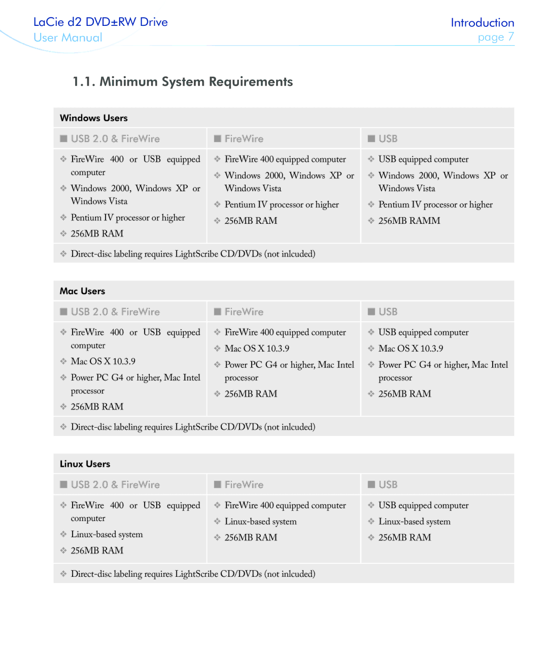 LaCie 400USB user manual Minimum System Requirements, USB 2.0 & FireWire, Windows Users, Mac Users, Linux Users 