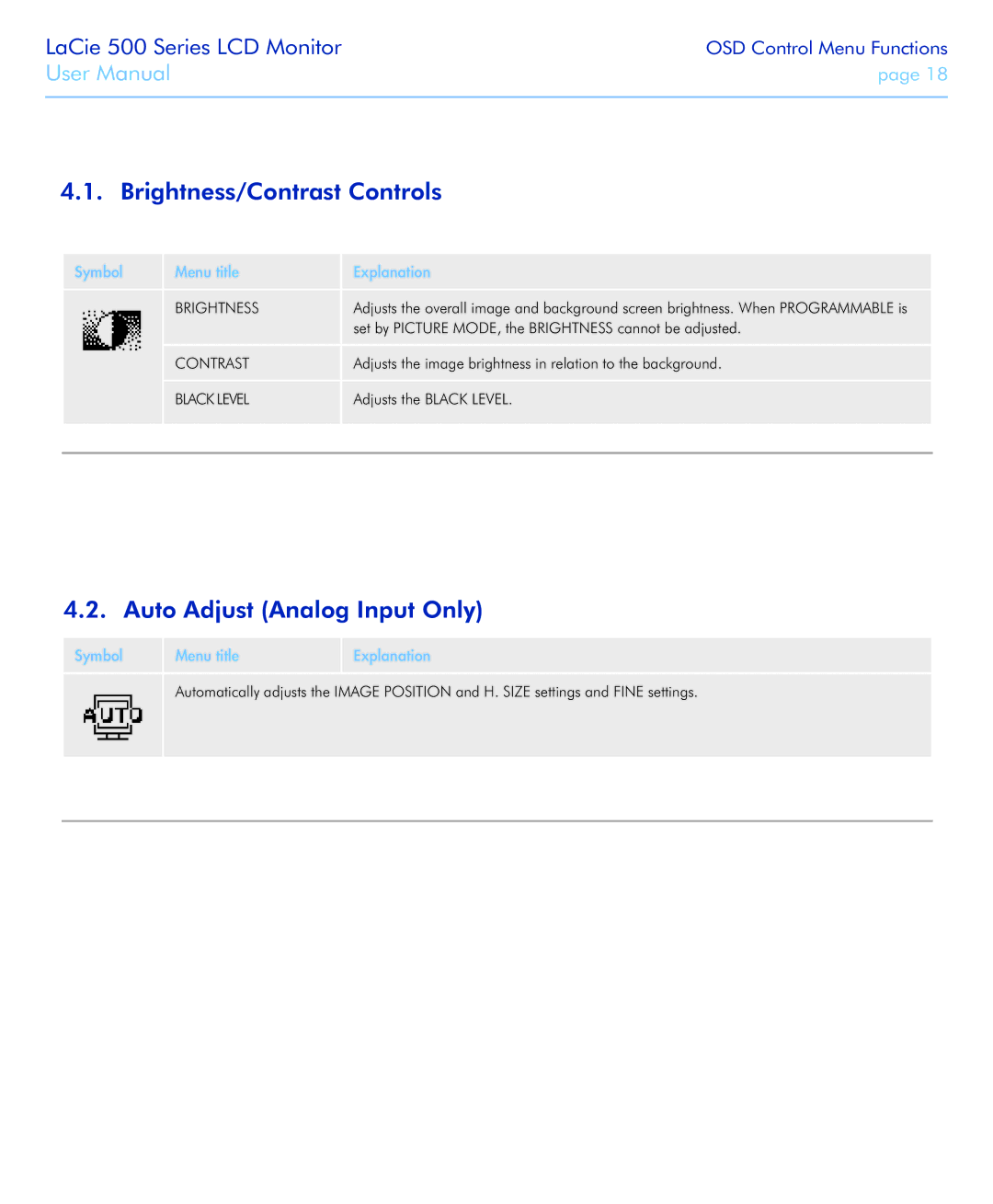 LaCie 526 user manual Brightness/Contrast Controls, Auto Adjust Analog Input Only, Black Level 