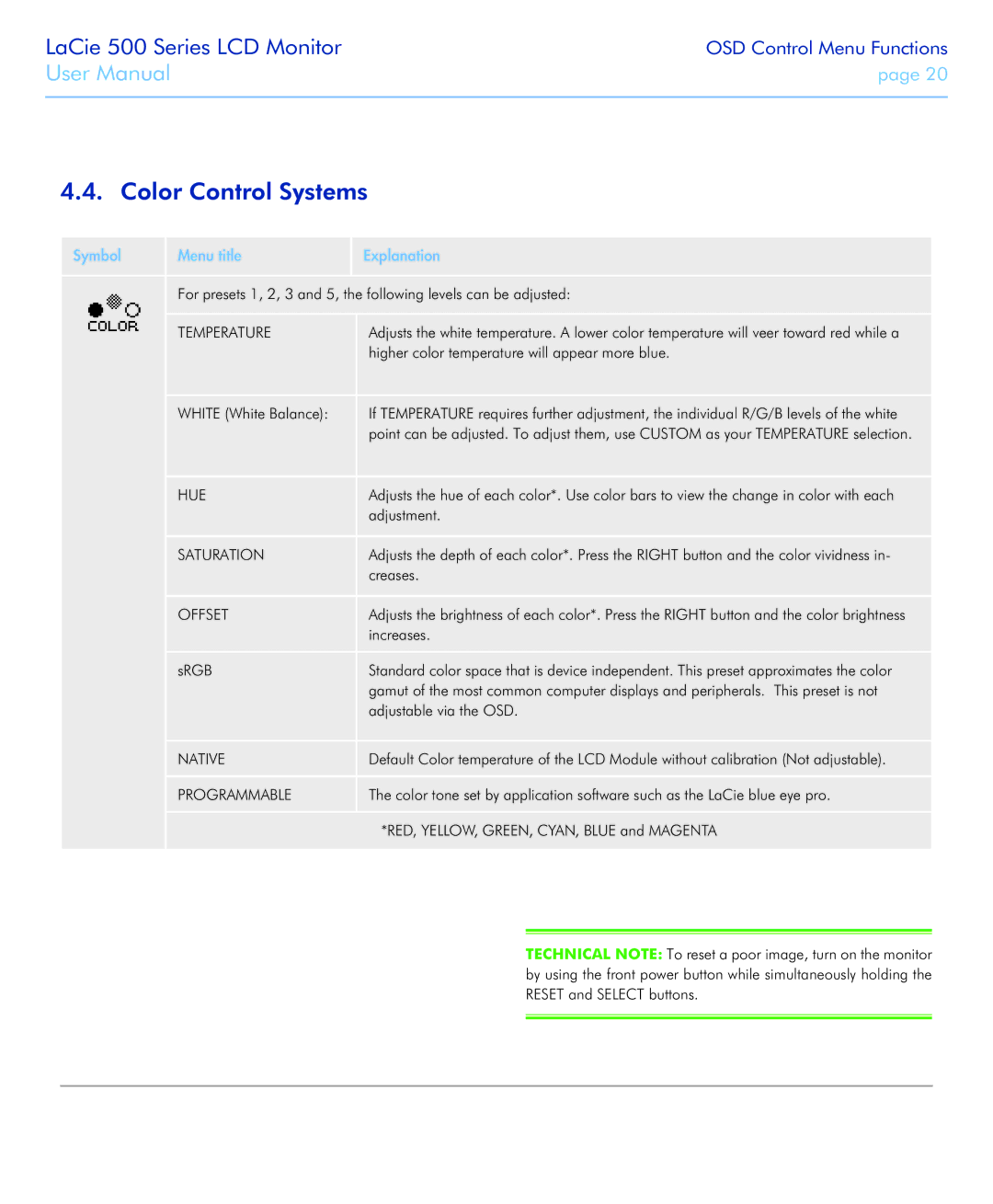 LaCie 526 user manual Color Control Systems 