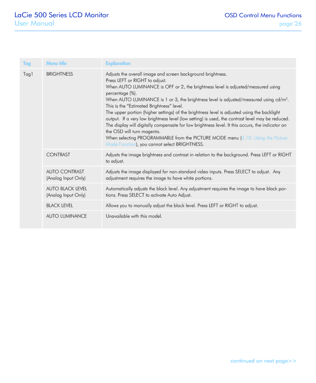 LaCie 526 user manual Tag Menu title Explanation, Auto Contrast, Auto Black Level, Auto Luminance 