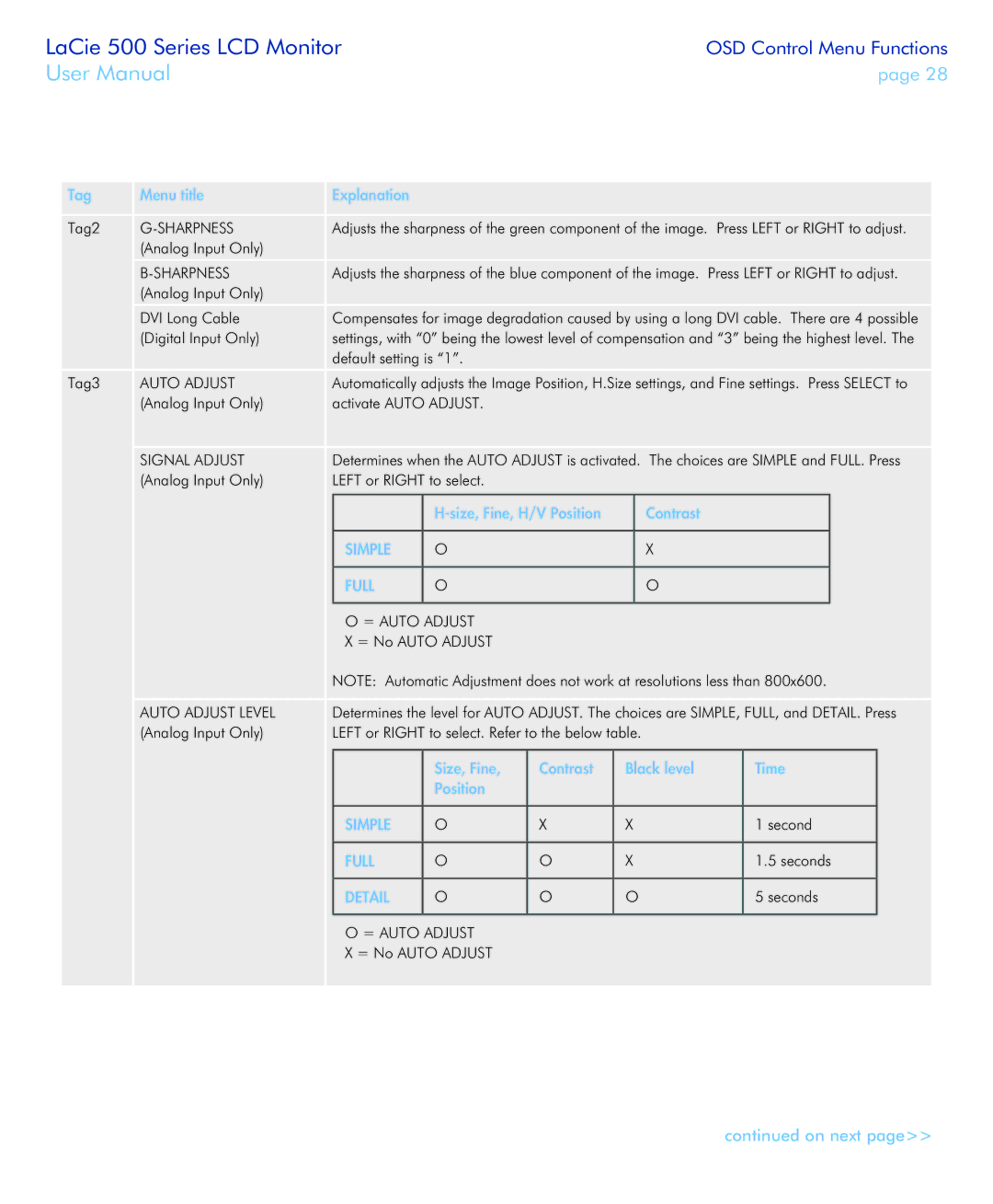 LaCie 526 user manual Signal Adjust, = Auto Adjust, Auto Adjust Level 