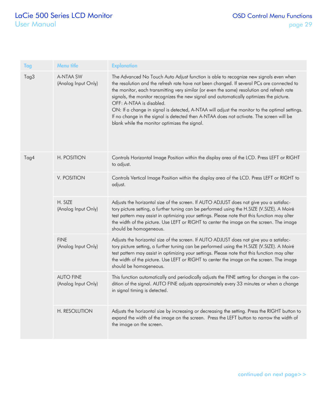 LaCie 526 user manual Ntaa SW, Size, Resolution 