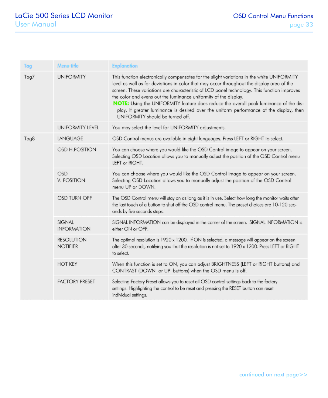 LaCie 526 user manual Uniformity Level, Osd H.Position, Signal, Information, Notifier 