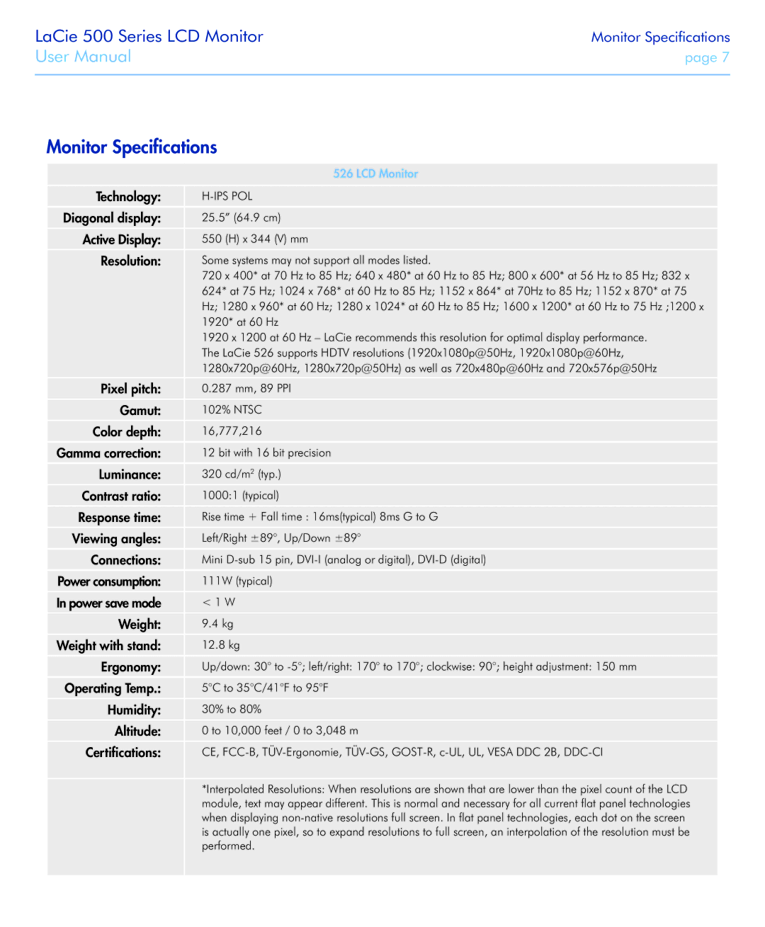 LaCie 526 user manual Monitor Specifications, LCD Monitor, Ips Pol 