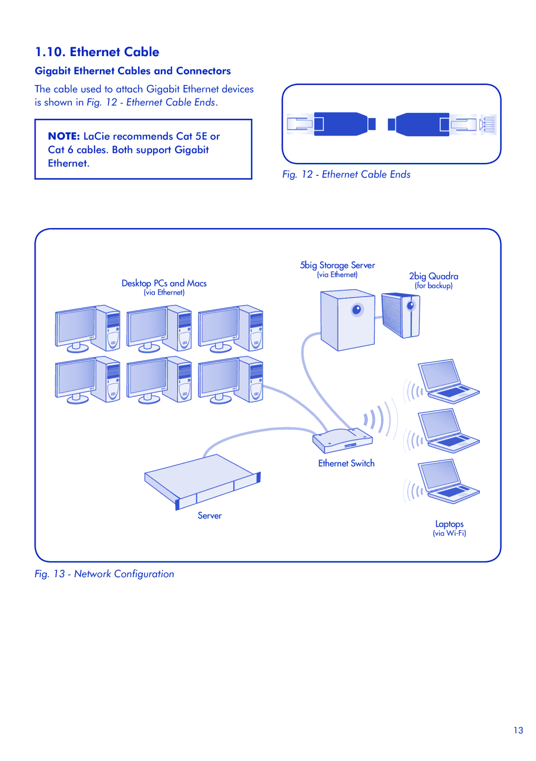 LaCie 5big Storage Server Gigabit Ethernet Cables and Connectors, Cat 6 cables. Both support Gigabit Ethernet 