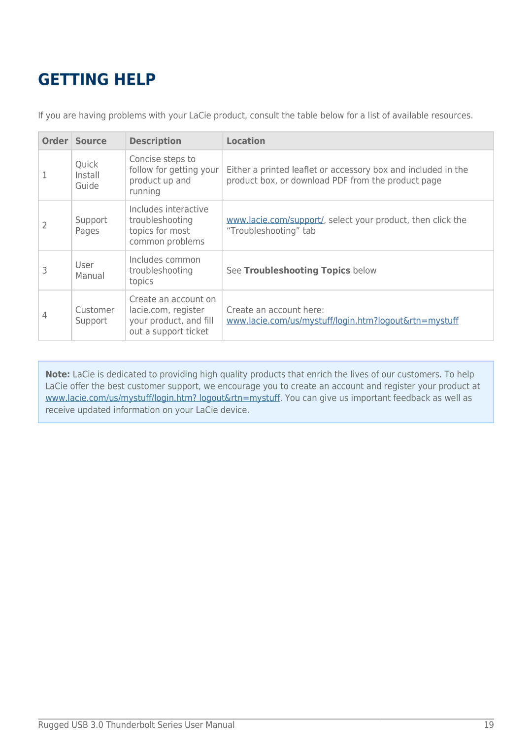 LaCie 9000291 user manual Getting Help, Order Source Description Location, See Troubleshooting Topics below 