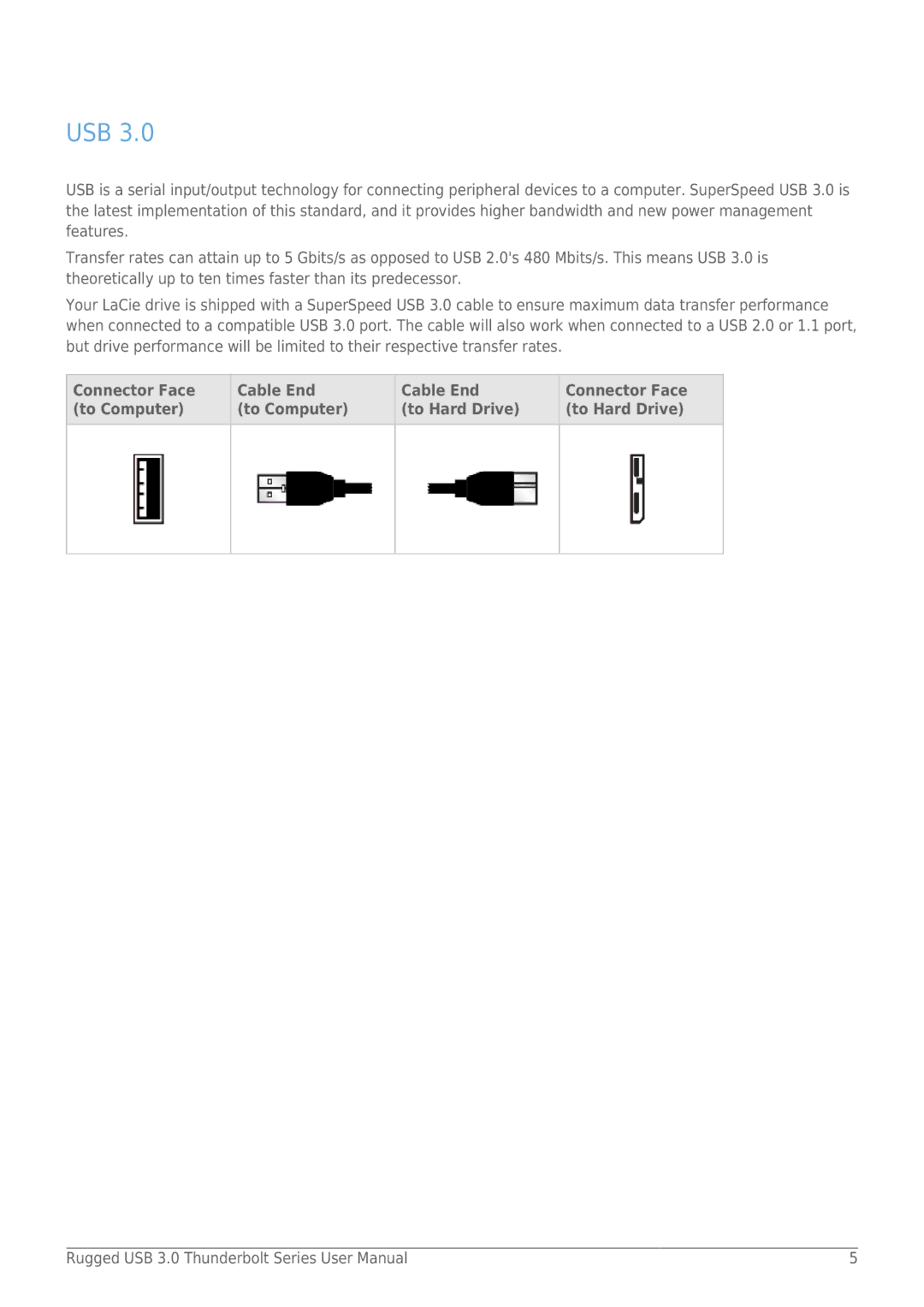 LaCie 9000291 user manual Usb 