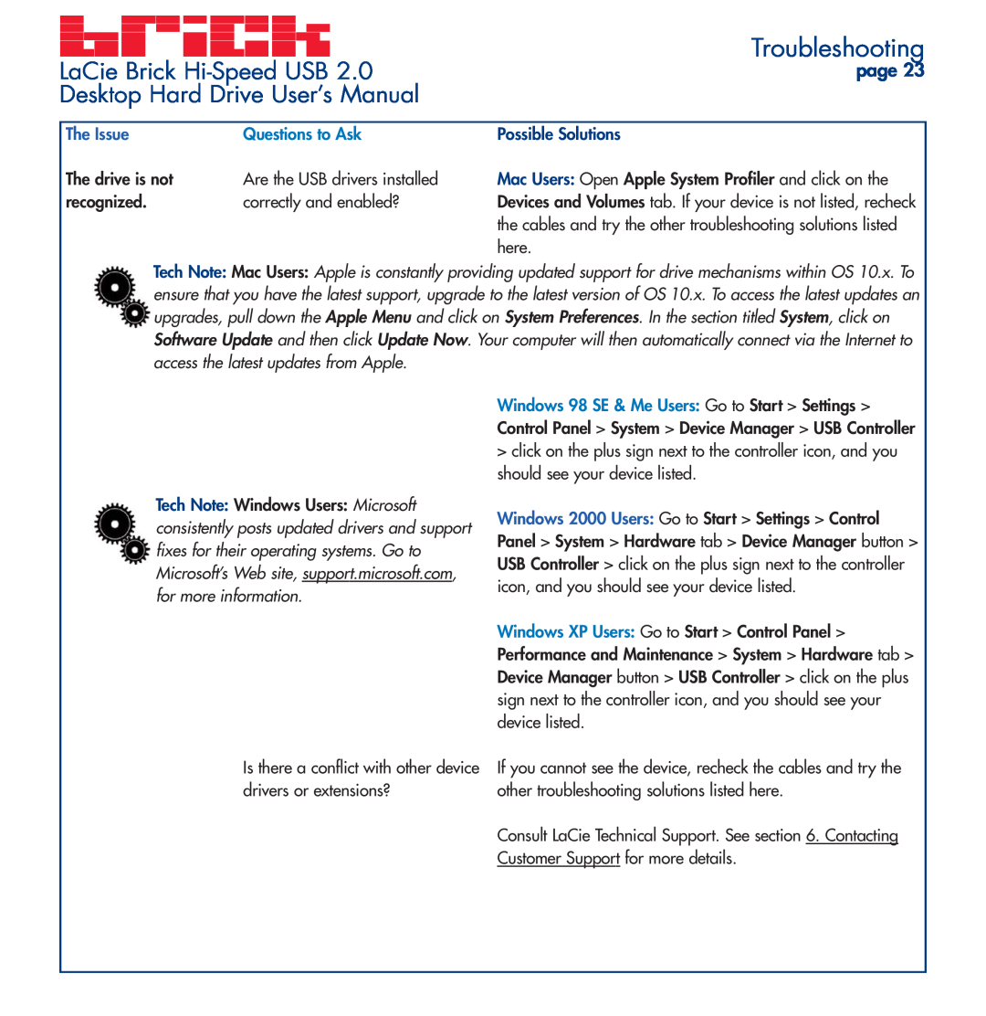 LaCie Troubleshooting, LaCie Brick Hi-Speed USB, Desktop Hard Drive User’s Manual, page, The Issue, Questions to Ask 