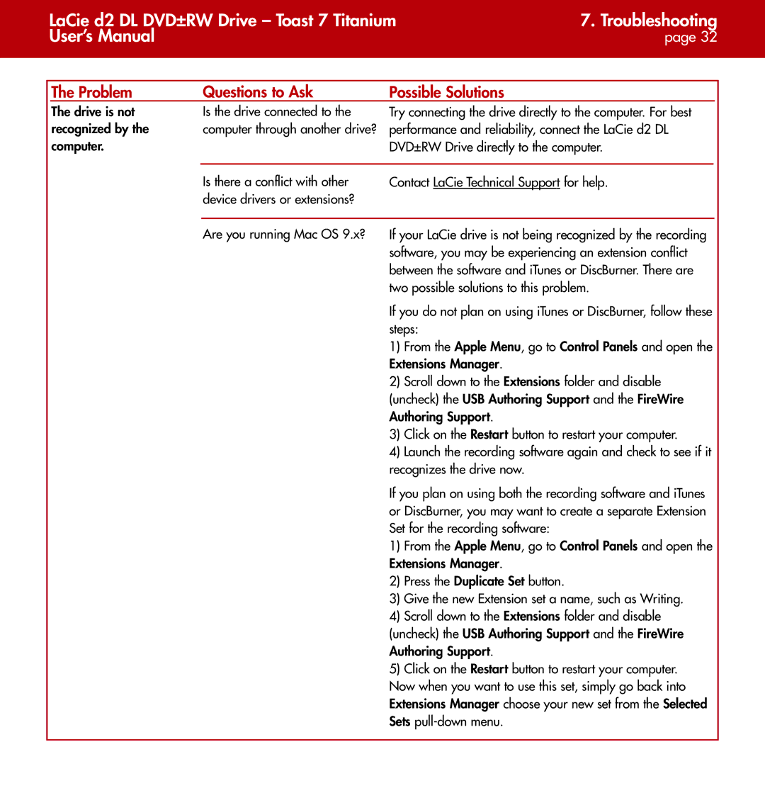 LaCie d2 user manual Drive is not Is the drive connected to Recognized by 