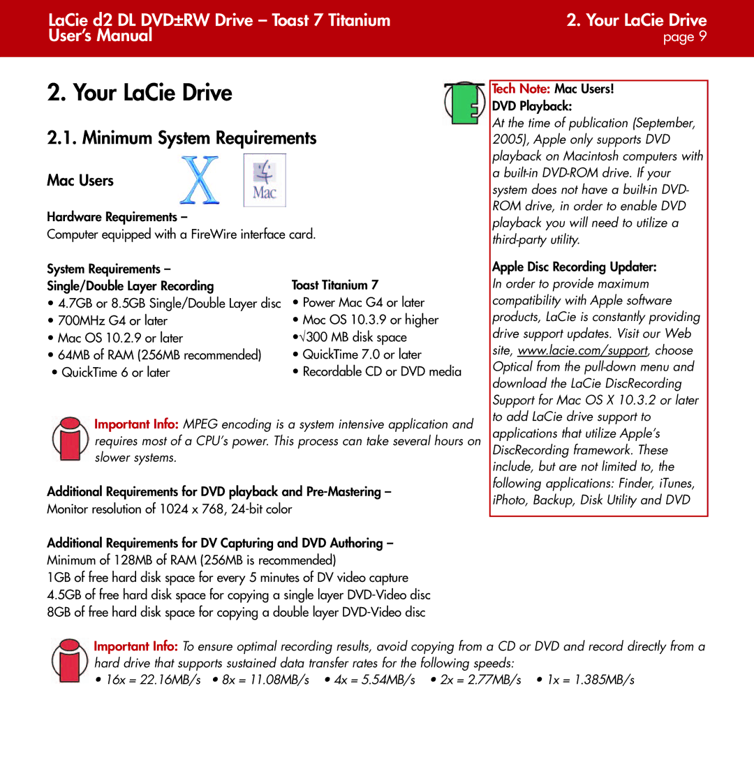 LaCie d2 user manual Your LaCie Drive, Minimum System Requirements, Mac Users 