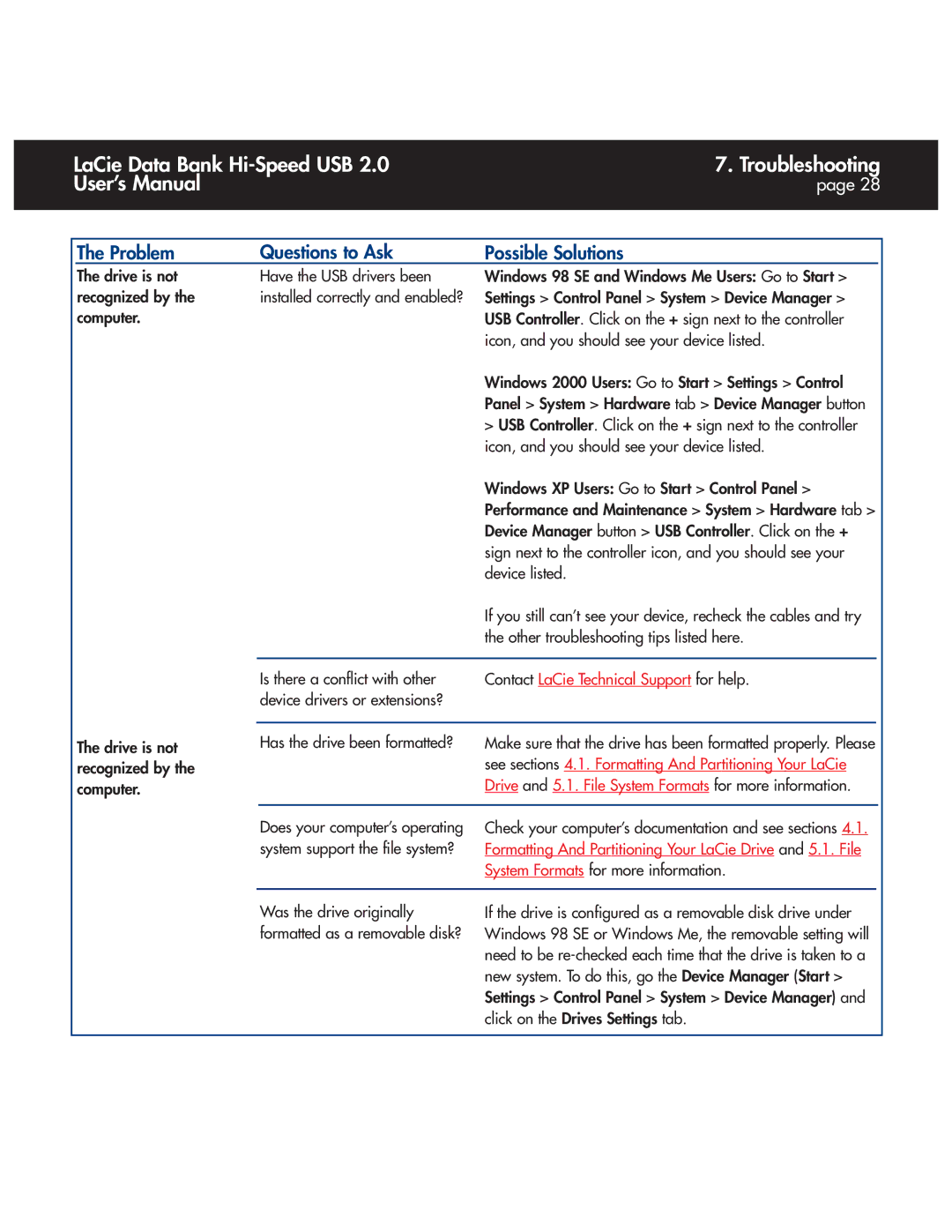 LaCie Databank user manual Contact LaCie Technical Support for help 