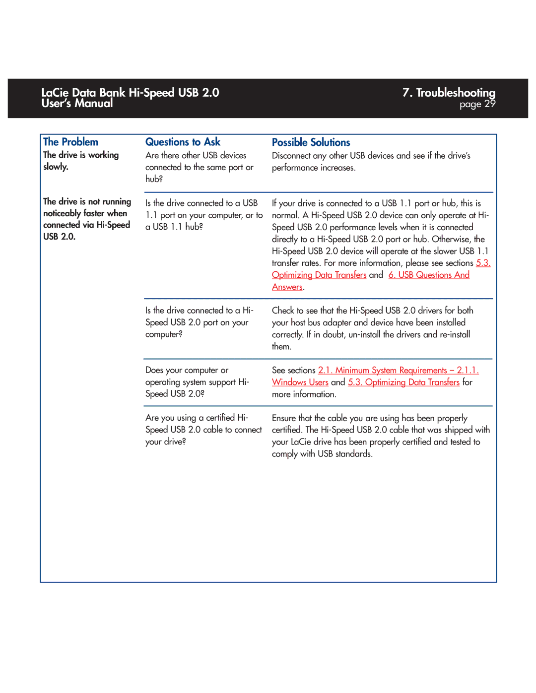 LaCie Databank user manual Problem 