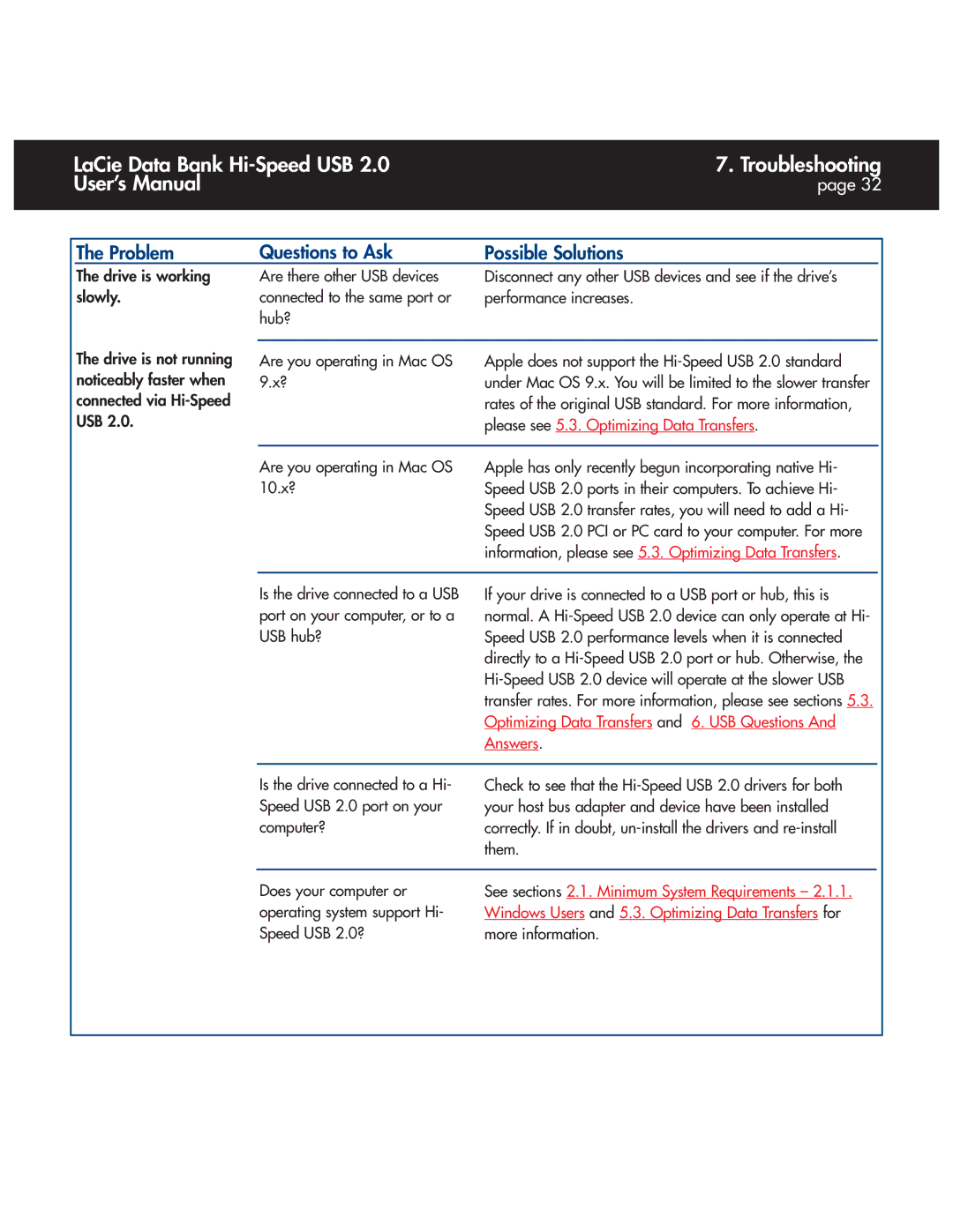 LaCie Databank user manual Please see 5.3. Optimizing Data Transfers 