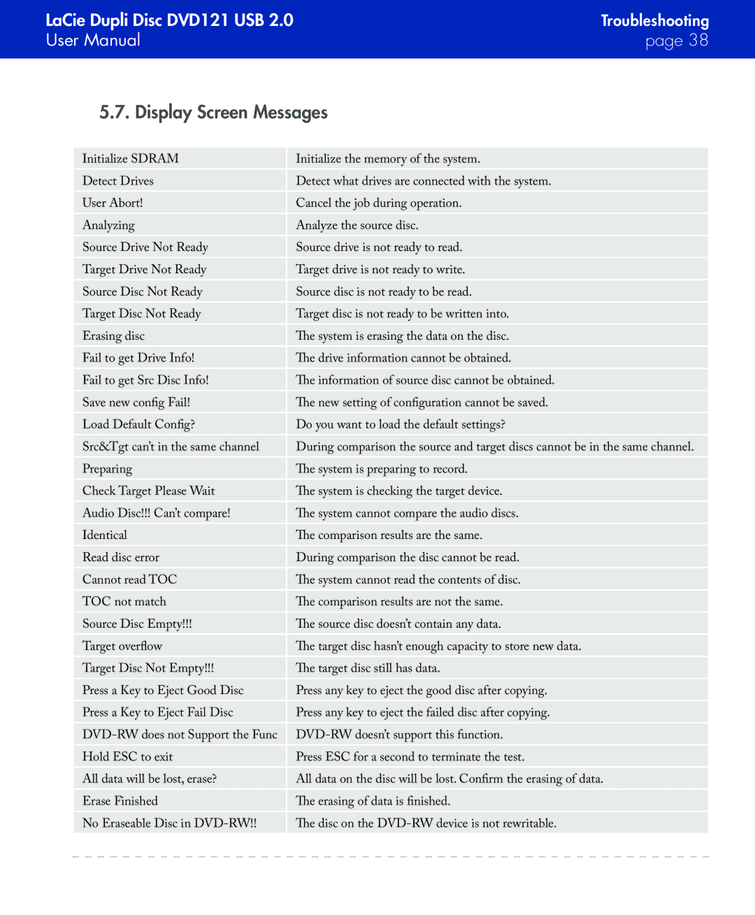 LaCie DVD121 user manual Display Screen Messages 