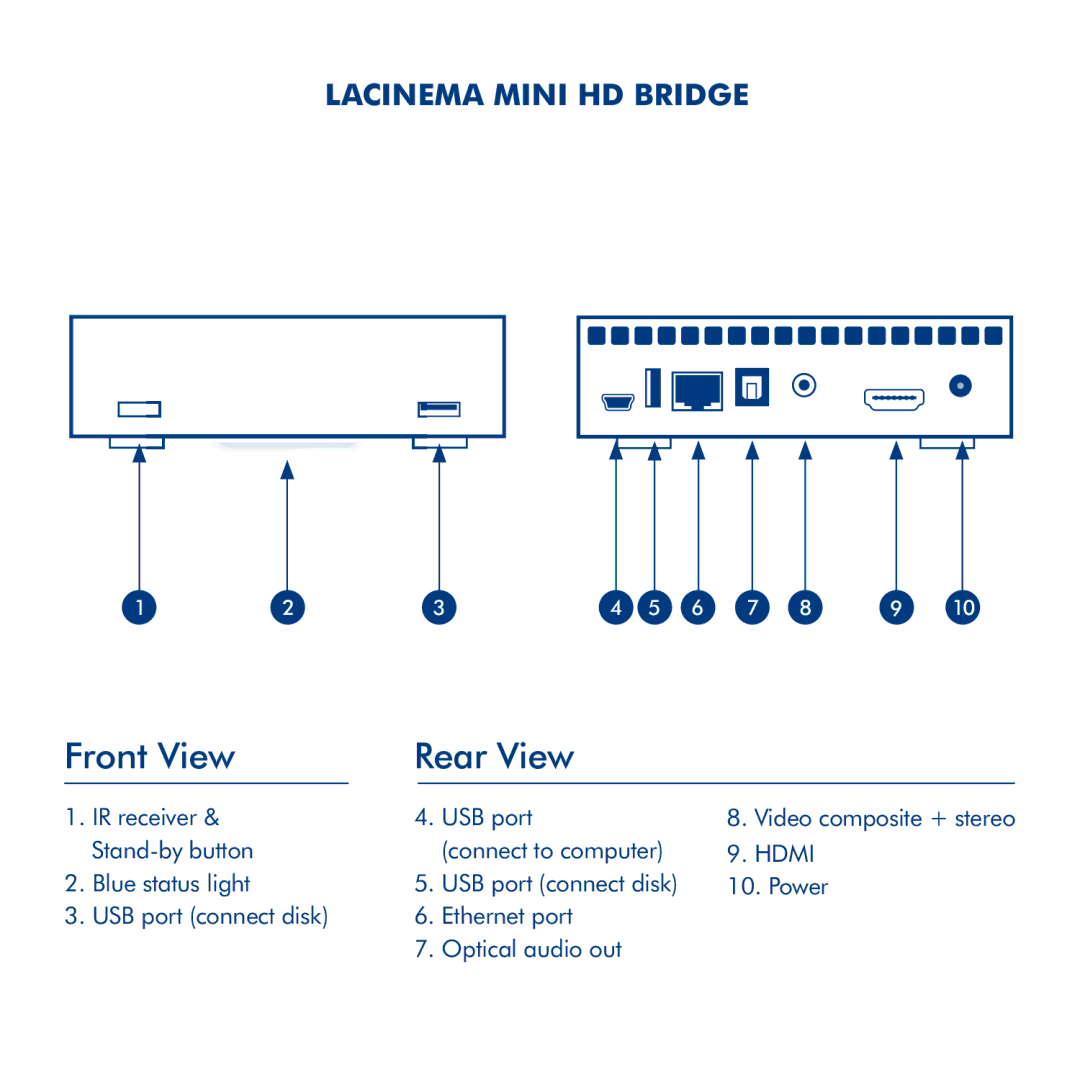 LaCie La Cinema Mini BridgeHD manual Front View Rear View 