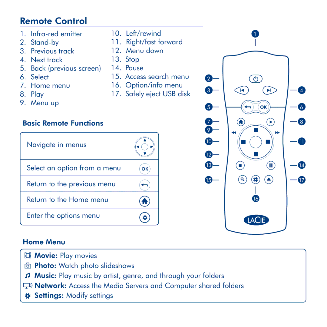 LaCie La Cinema Mini BridgeHD manual Remote Control 