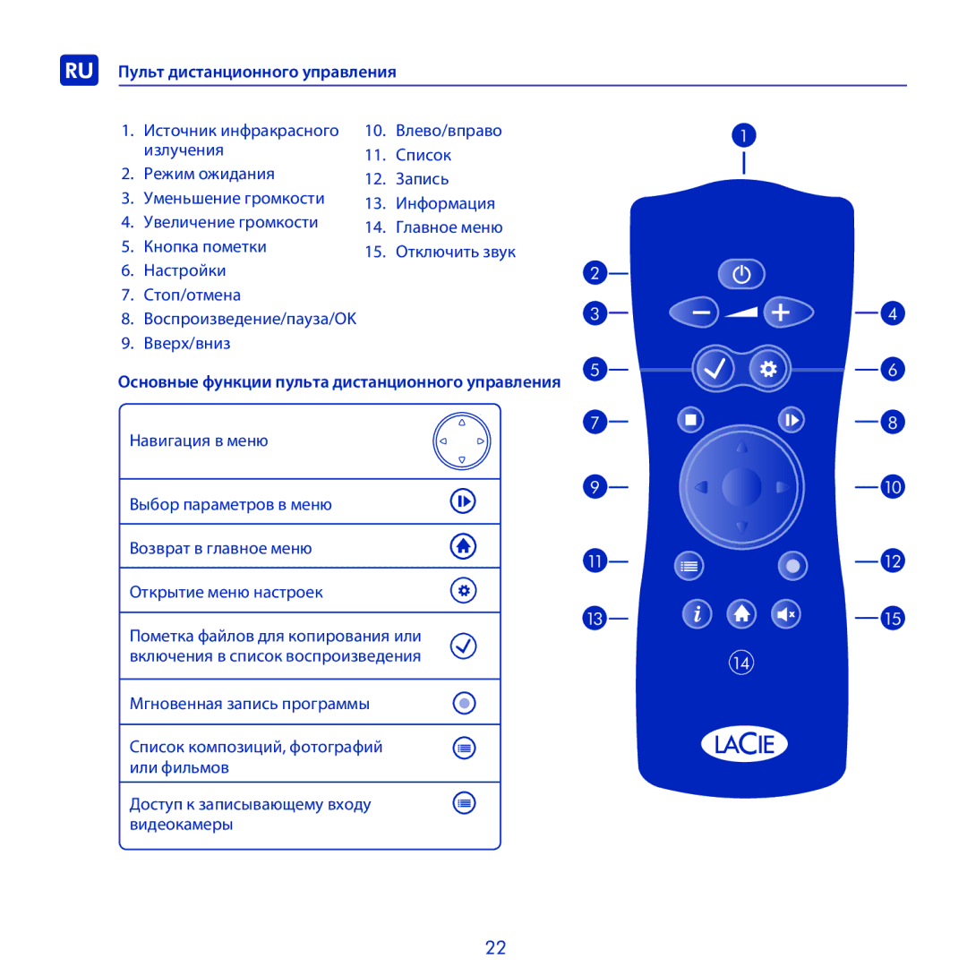 LaCie LaCinema Black Record manual RU Пульт дистанционного управления, Основные функции пульта дистанционного управления 