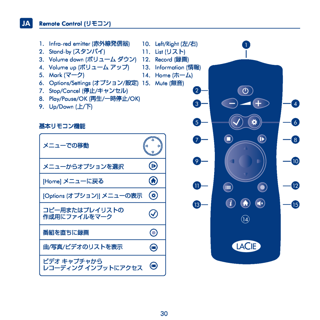 LaCie LaCinema Black Record manual JA Remote Control リモコン 
