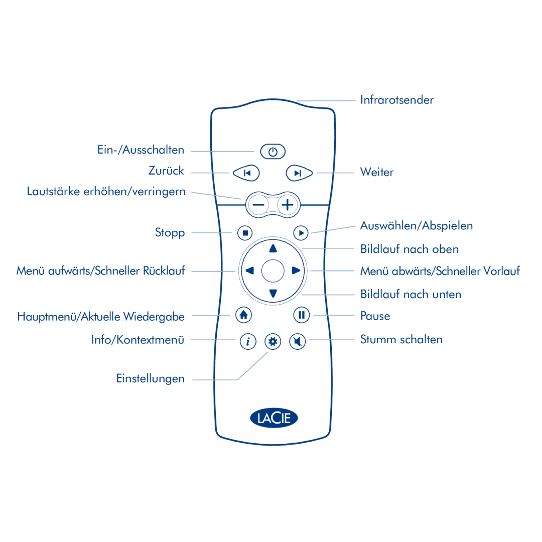 LaCie LaCinema Classic manual Einstellungen Infrarotsender Weiter 