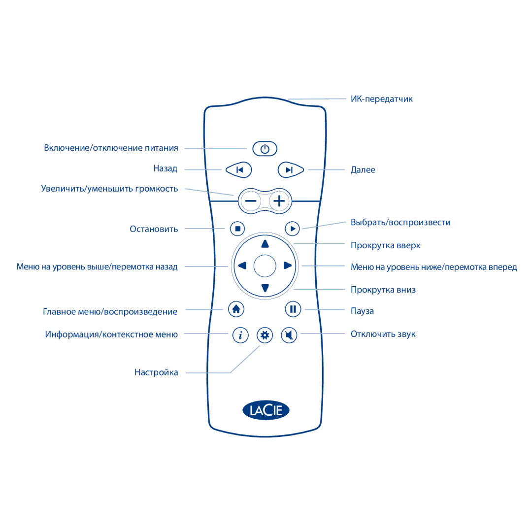 LaCie LaCinema Classic manual Остановить Меню на уровень выше/перемотка назад 