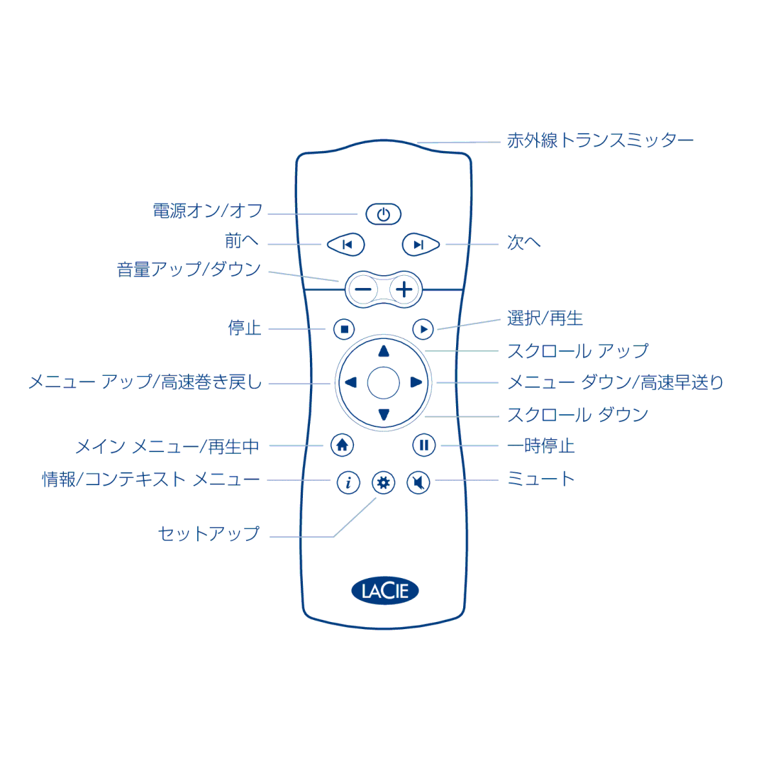 LaCie LaCinema Classic manual 