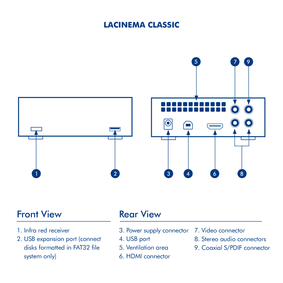 LaCie LaCinema Classic manual Front View Rear View 