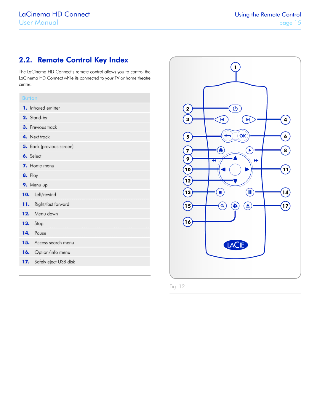 LaCie LaCinema HD Connect user manual Remote Control Key Index, Button 