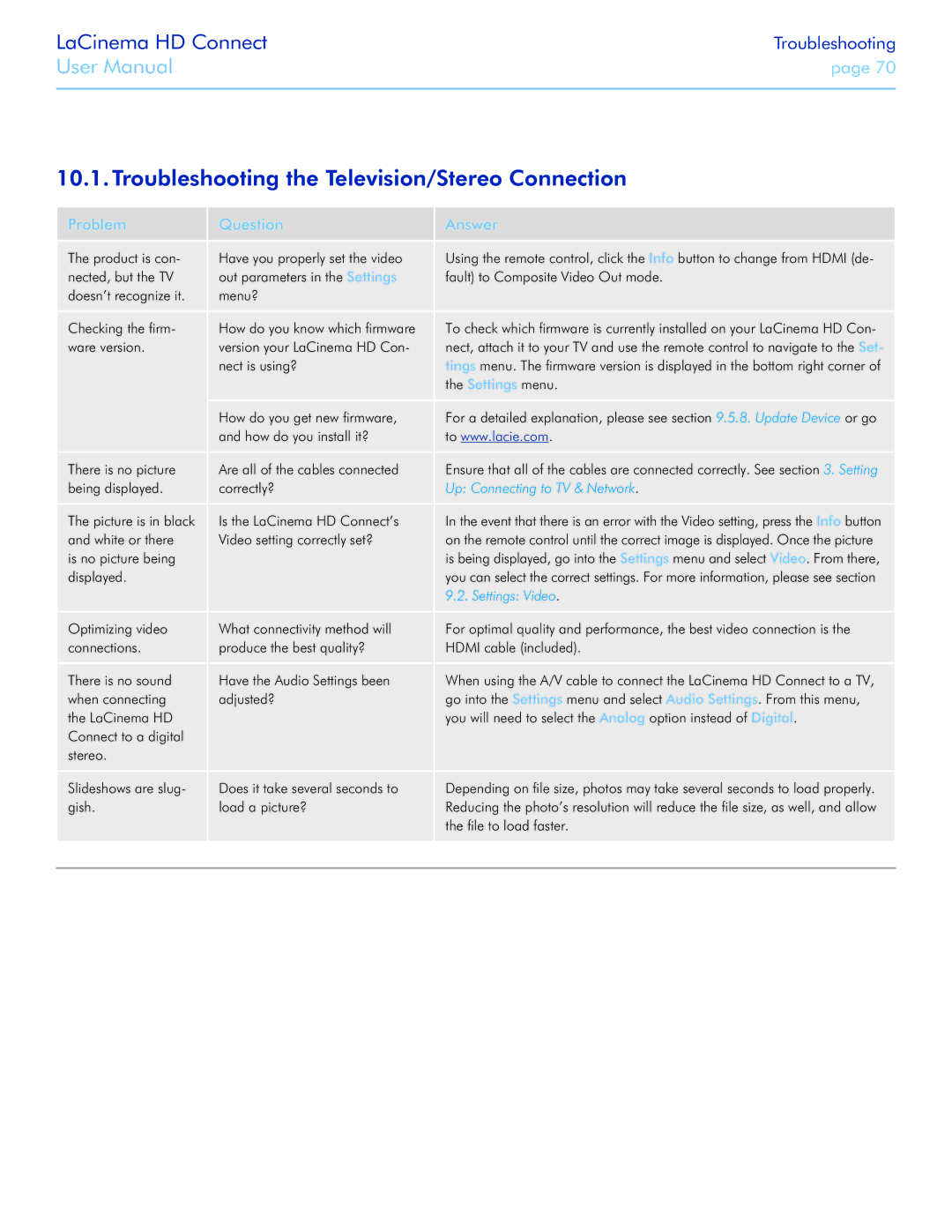 LaCie LaCinema HD Connect user manual Troubleshooting the Television/Stereo Connection, Problem Question Answer 