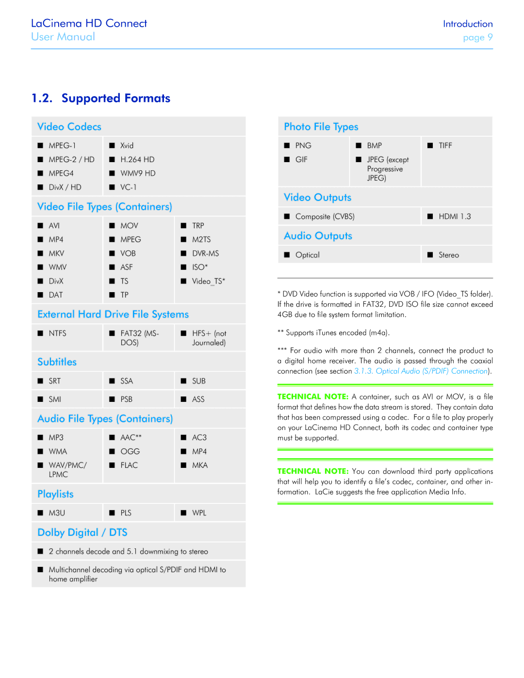 LaCie LaCinema HD Connect user manual Supported Formats 