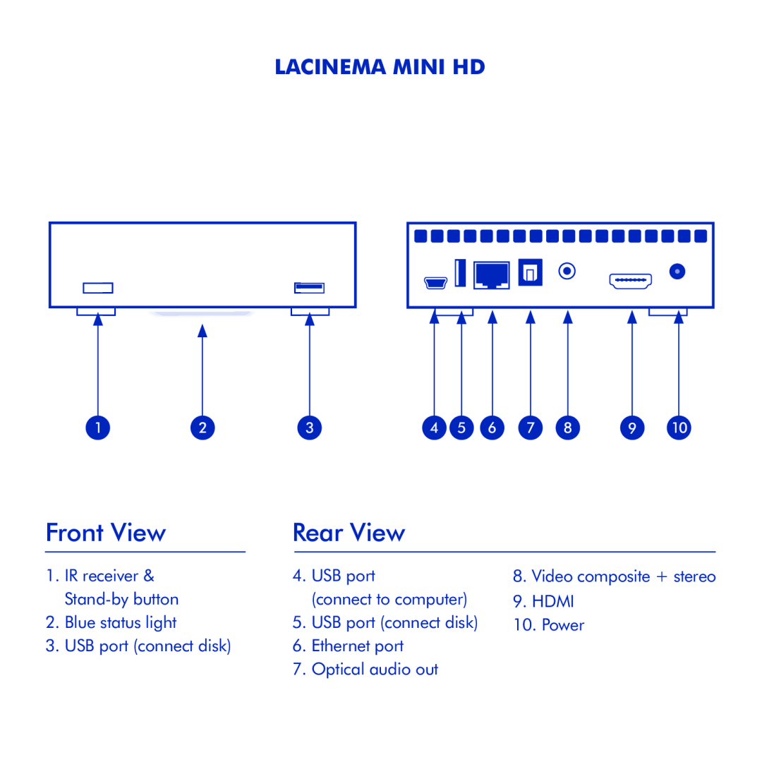 LaCie LaCinema Mini HD manual LaCinema MINI HD, Front View, Rear View, 1234 5 6 7 8 9 