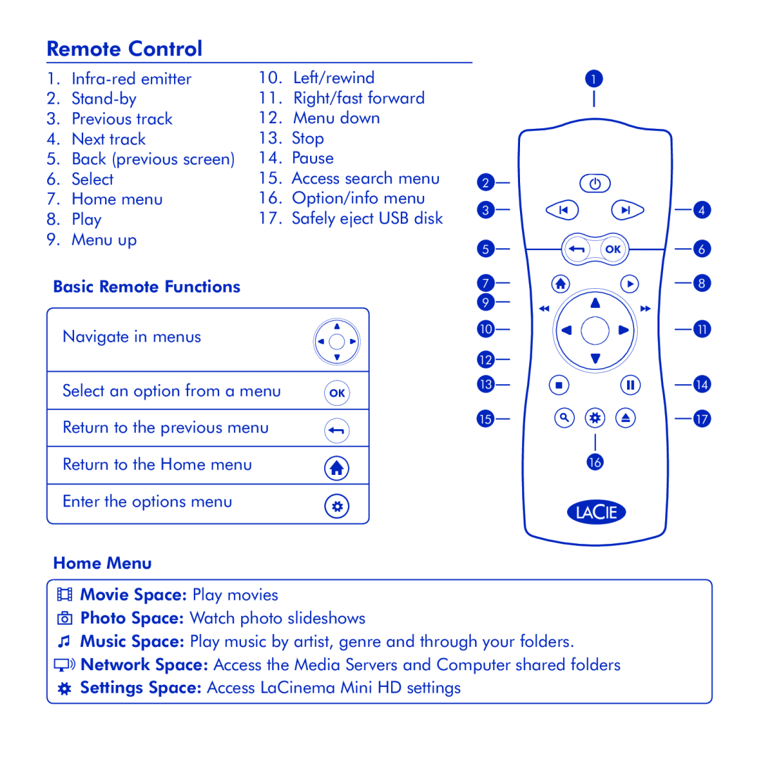 LaCie LaCinema Mini HD manual Remote Control 