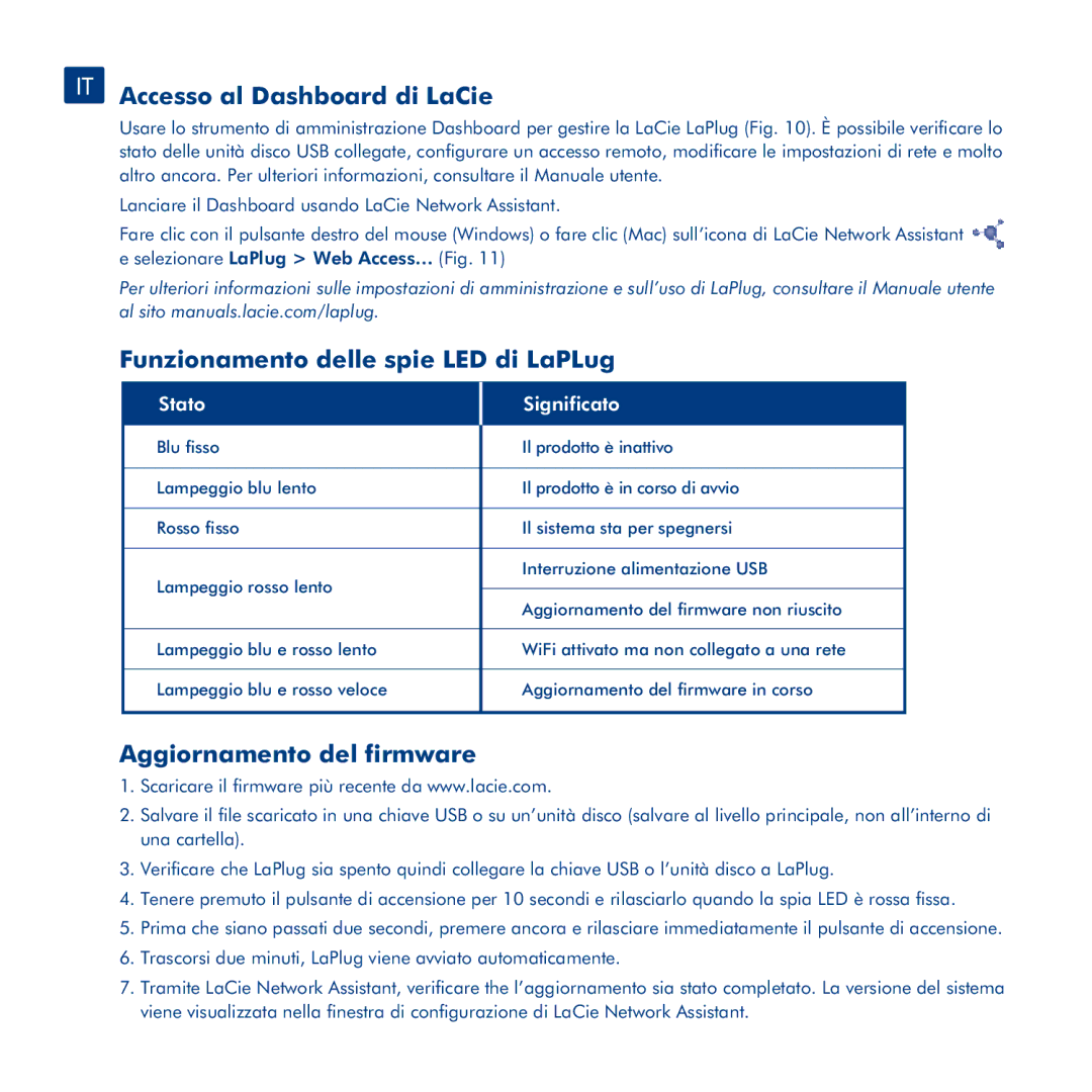 LaCie LaPlug manual IT Accesso al Dashboard di LaCie, Funzionamento delle spie LED di LaPLug, Aggiornamento del firmware 