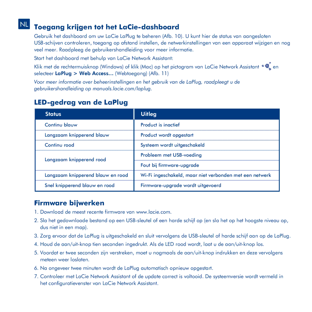 LaCie manual NL Toegang krijgen tot het LaCie-dashboard, LED-gedrag van de LaPlug, Firmware bijwerken, Status Uitleg 