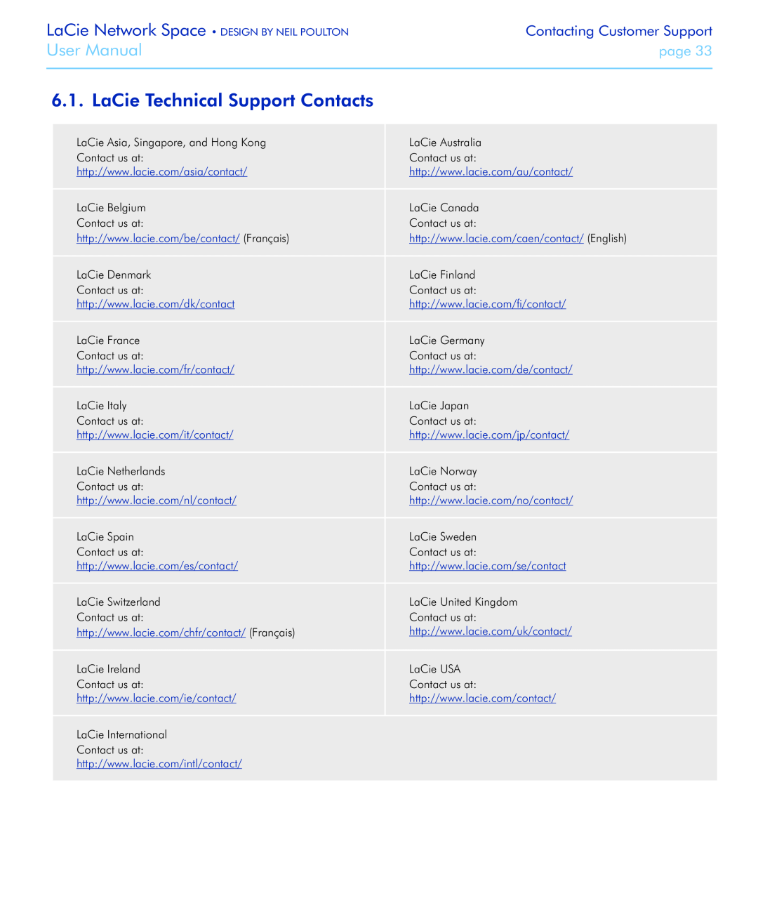 LaCie Network Space user manual LaCie Technical Support Contacts, User Manual, Contacting Customer Support, page 