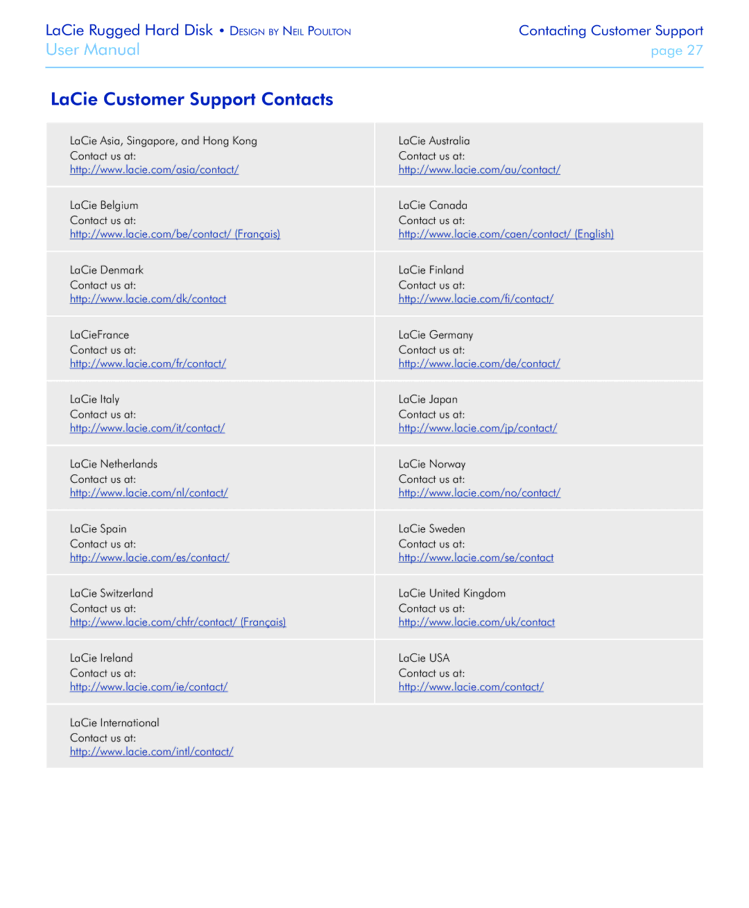 LaCie Rugged Hard Disk user manual LaCie Customer Support Contacts 