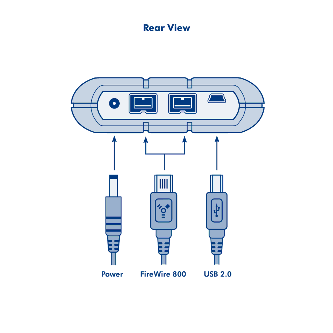 LaCie Rugged Safe manual Rear View 