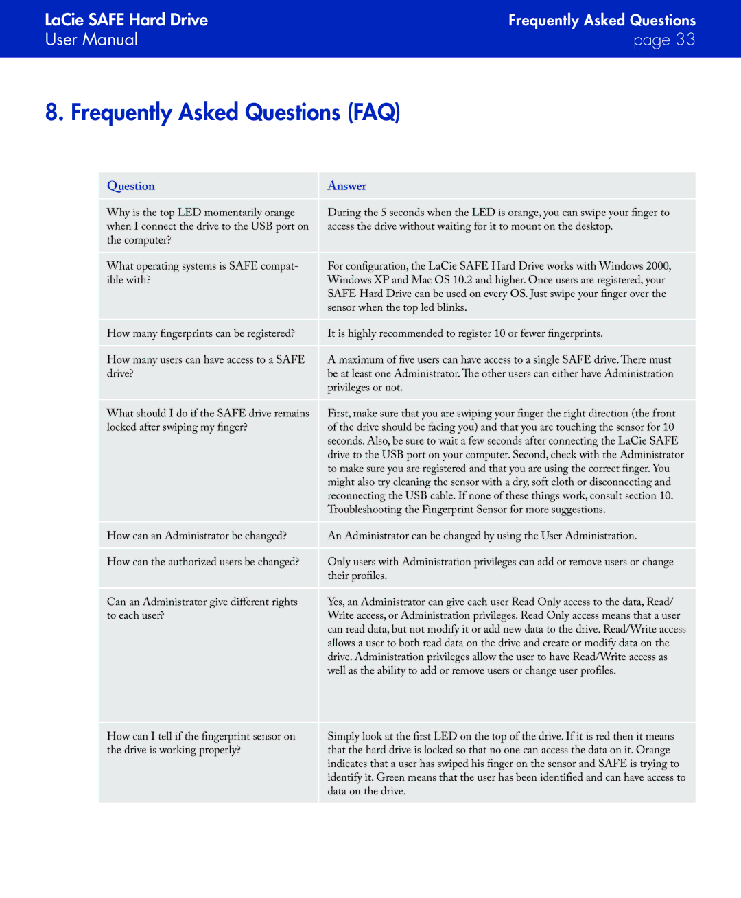 LaCie SAFE manual Frequently Asked Questions FAQ, Question Answer 