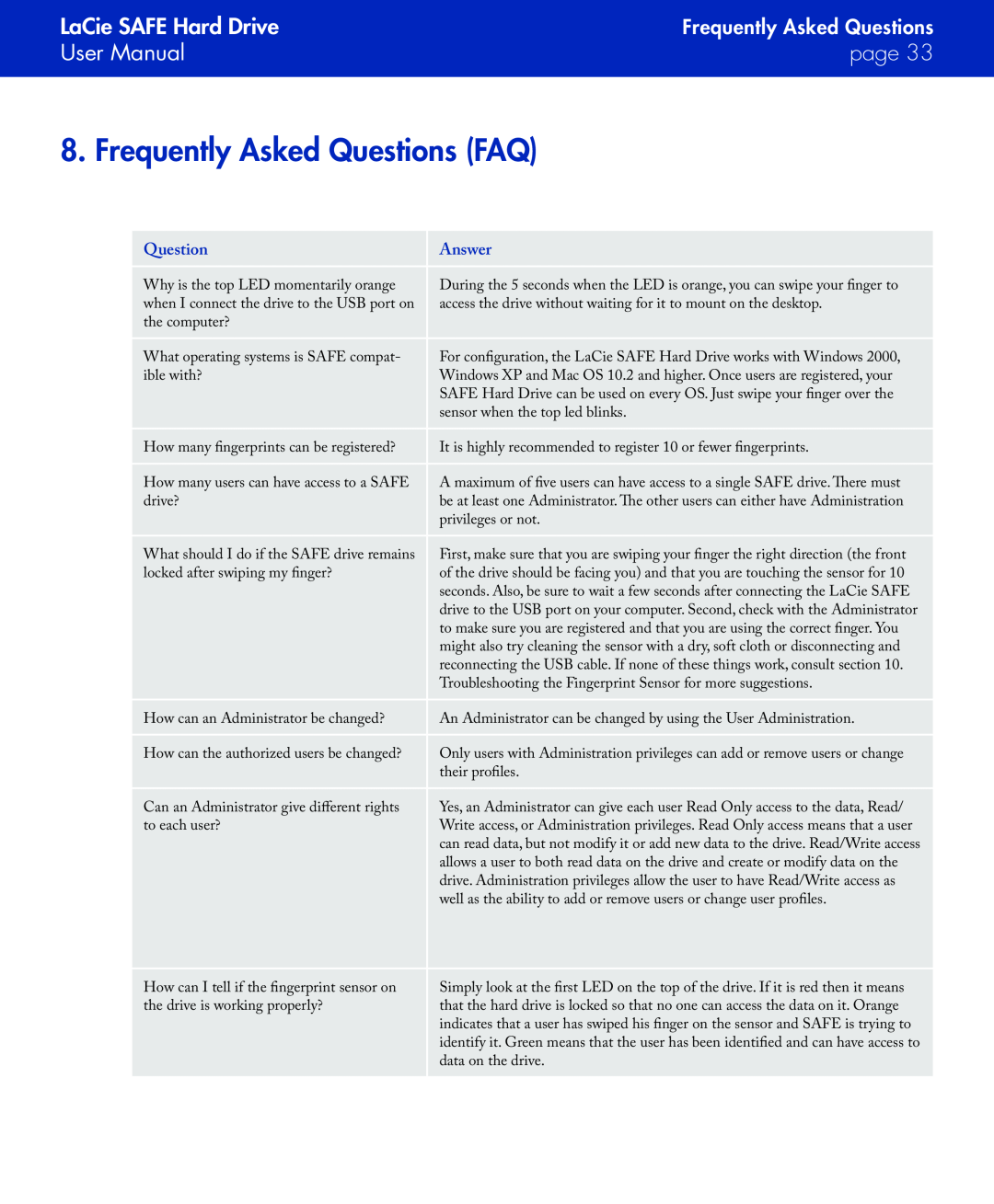 LaCie manual Frequently Asked Questions FAQ, LaCie SAFE Hard Drive, User Manual, page 