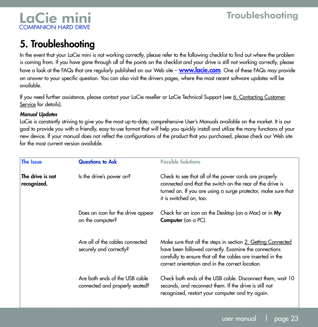 LaCie U S B 2. 0 user manual Troubleshooting, Manual Updates 