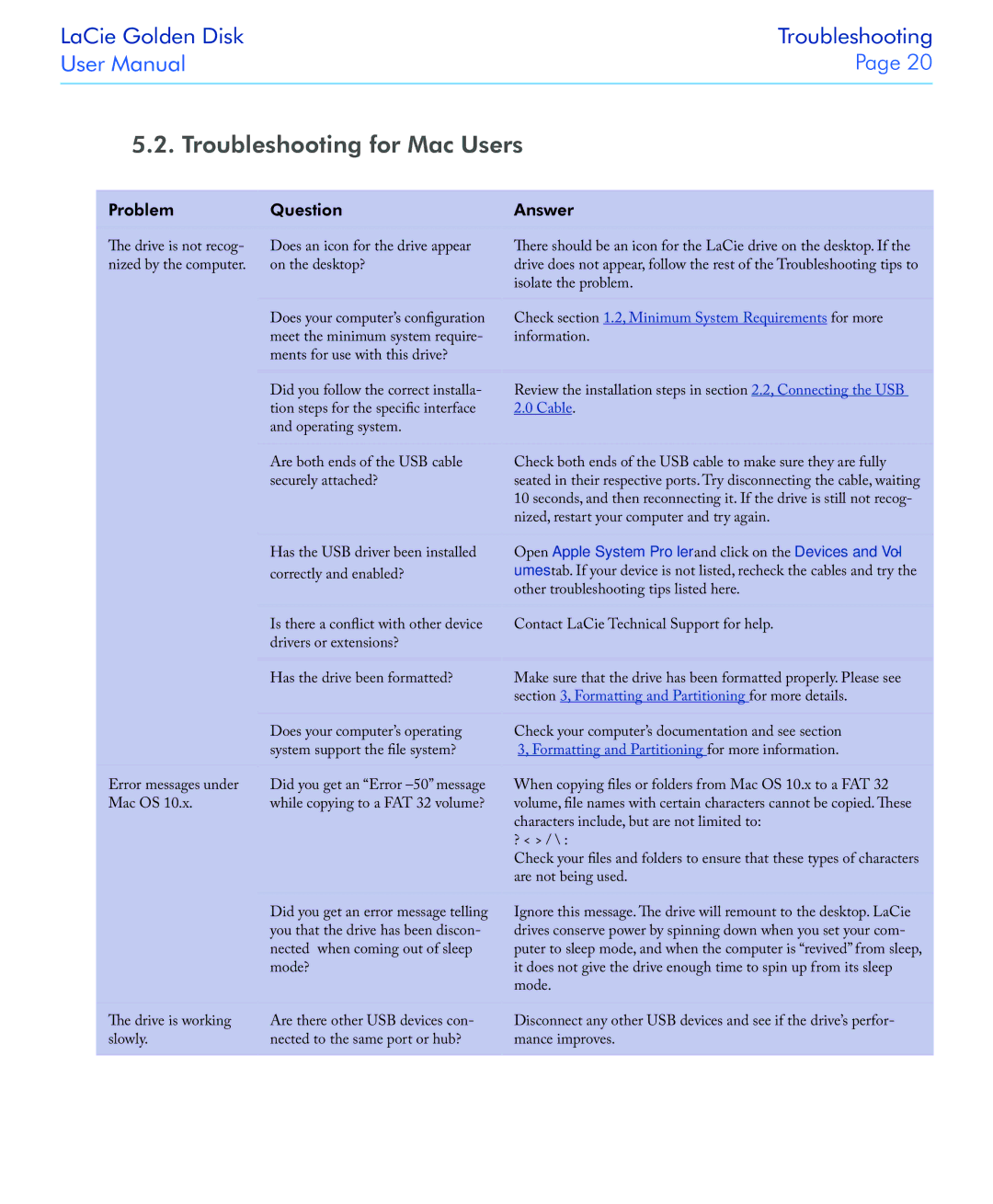 LaCie USB 2.0 user manual Troubleshooting for Mac Users, Check .2, Minimum System Requirements for more 