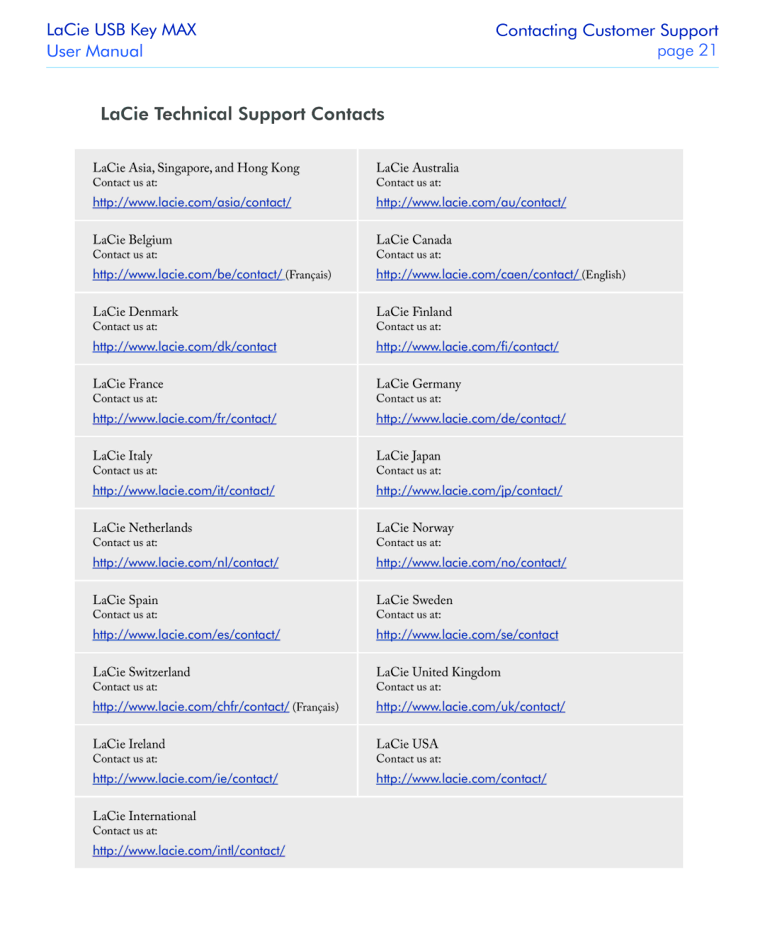 LaCie USB Key MAX user manual LaCie Technical Support Contacts 