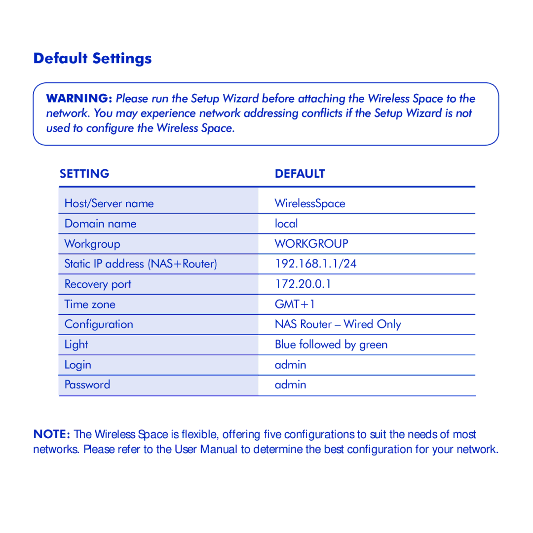 LaCie Wireless Space manual Default Settings 