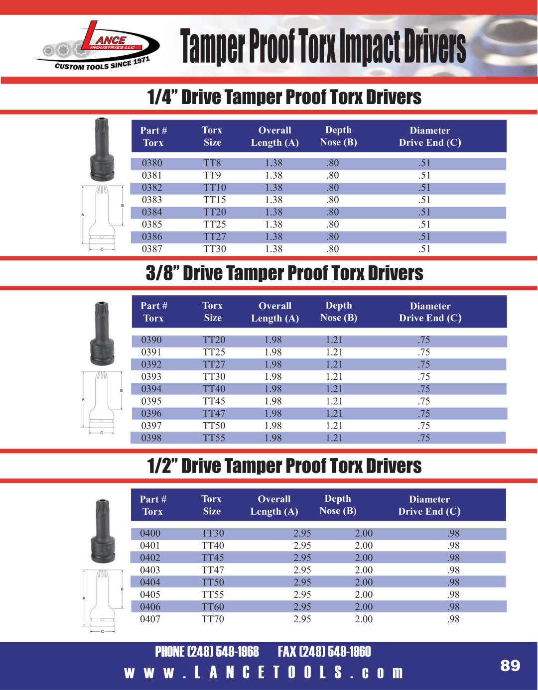 Lance Industries Torx Impact Drivers manual TamperProofTorxImpactDrivers, Drive Tamper Proof Torx Drivers 