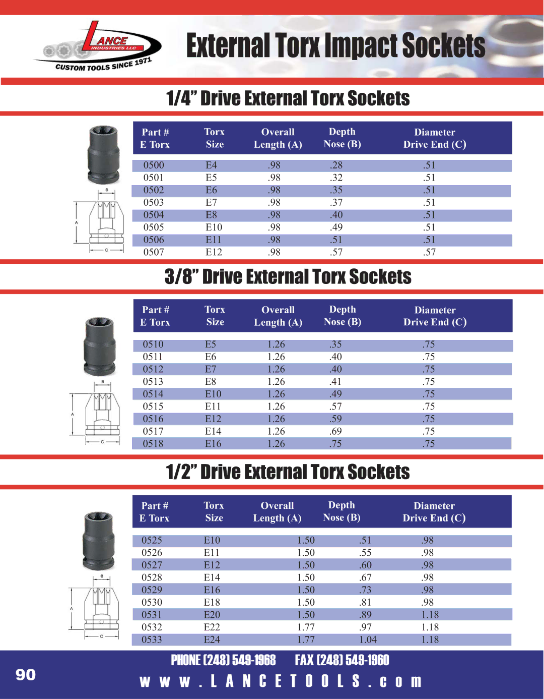 Lance Industries Torx Impact Drivers manual External Torx Impact Sockets, Drive External Torx Sockets 